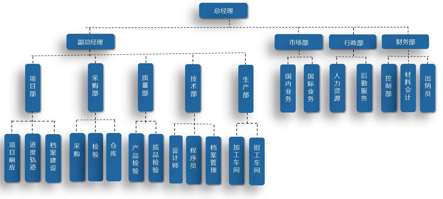 QQ截图20180816151629